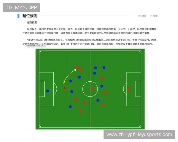 足球比赛中的阵型调整与战术执行